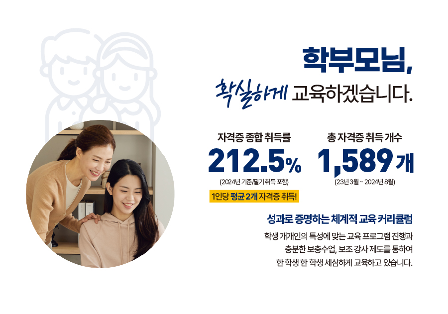 교육성과