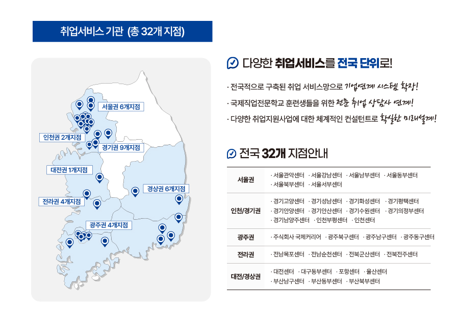 커리어
